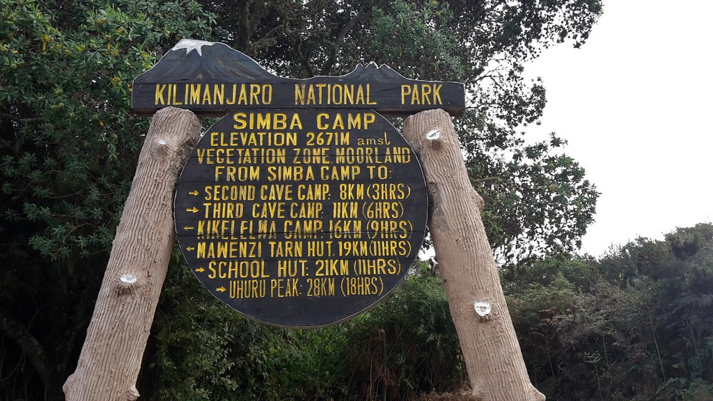 Rongai Gate → Simba Cave Camp